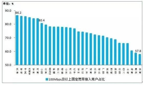 廣州新信南科技有限公司