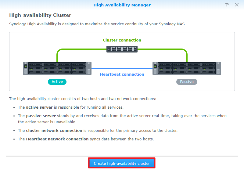 Synology Technical Support-Guangzhou TianAo Information Technology Co., Ltd.