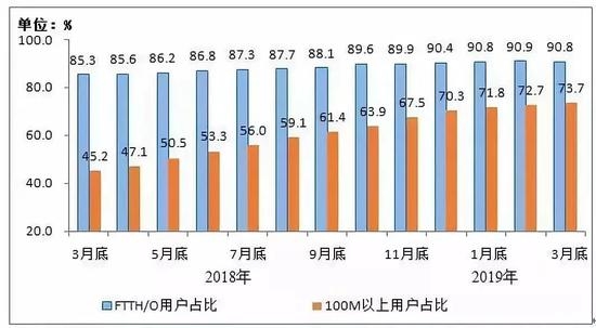 廣州新信南科技有限公司